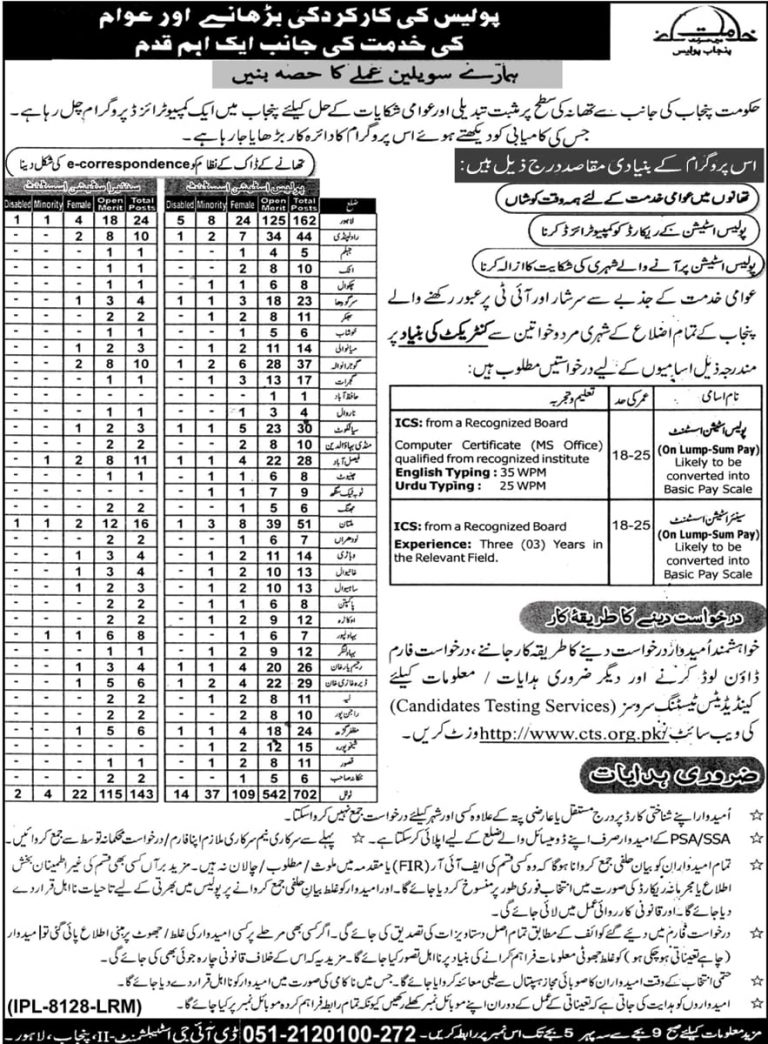 845+ Punjab Police Jobs 2020 (STATION ASSISTANT) 3