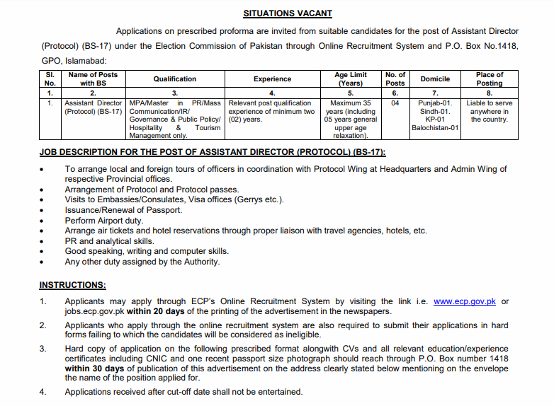 ECP Jobs 2022 at Election Commission of Pakistan PO BOX 1418 2