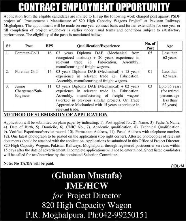 Pakistan Railways Jobs 2022