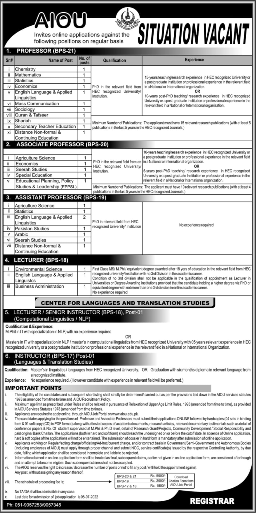 AIOU Jobs 2022