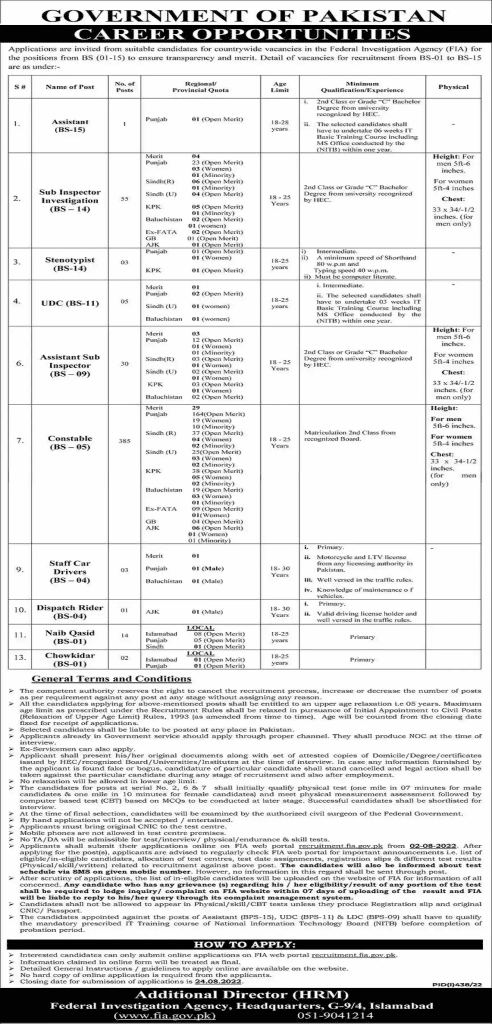 FIA Jobs 2022 at Federal Investigation Agency  Latest Advertisement