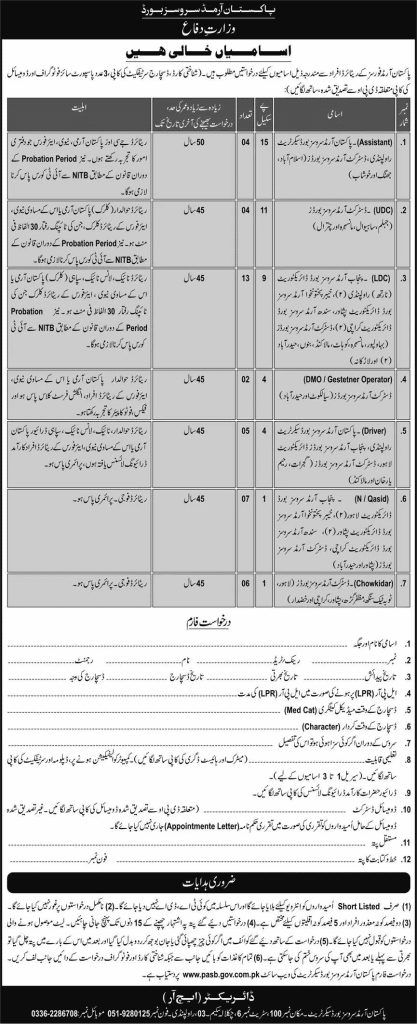 Pakistan Armed Services Board Ministry of Defence Latest Jobs 2022