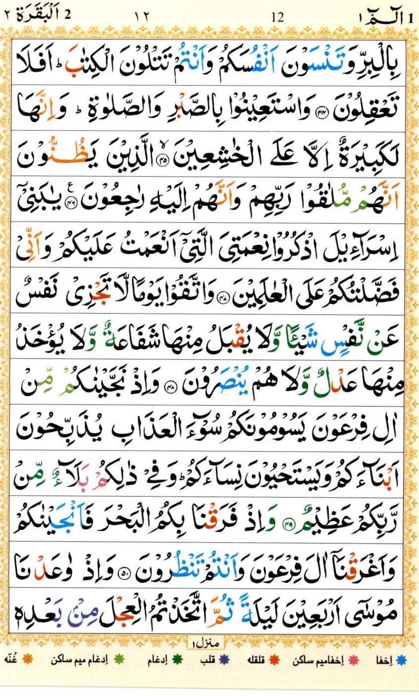 Surah Baqarah | Surah Baqarah last 2 Ayat 7