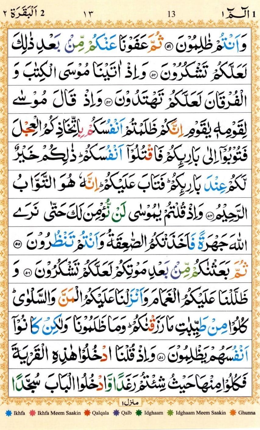 Surah Baqarah | Surah Baqarah last 2 Ayat 9 Surah Baqarah | Surah Baqarah last 2 Ayat 8