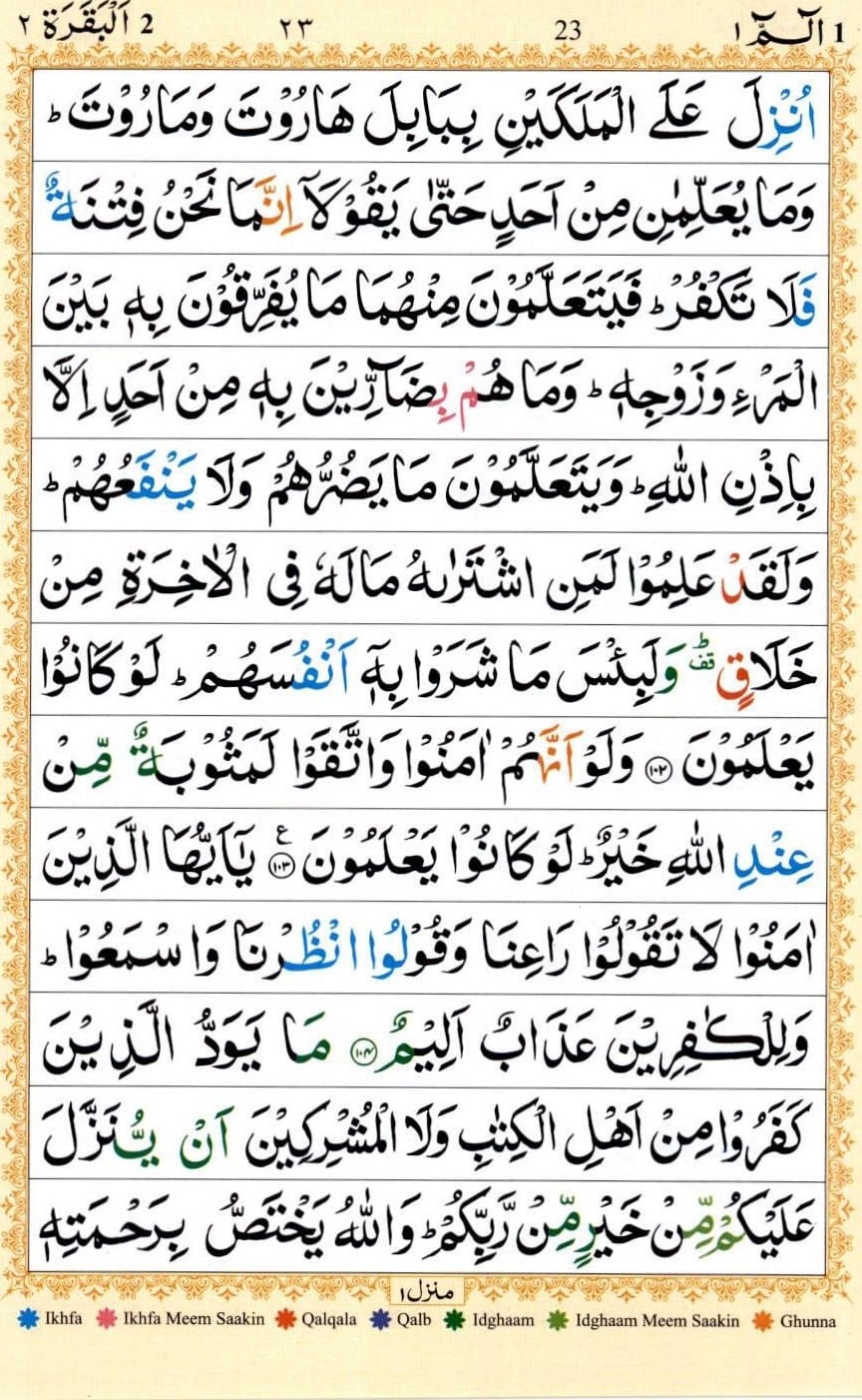 Surah Baqarah | Surah Baqarah last 2 Ayat 19 Surah Baqarah | Surah Baqarah last 2 Ayat 18