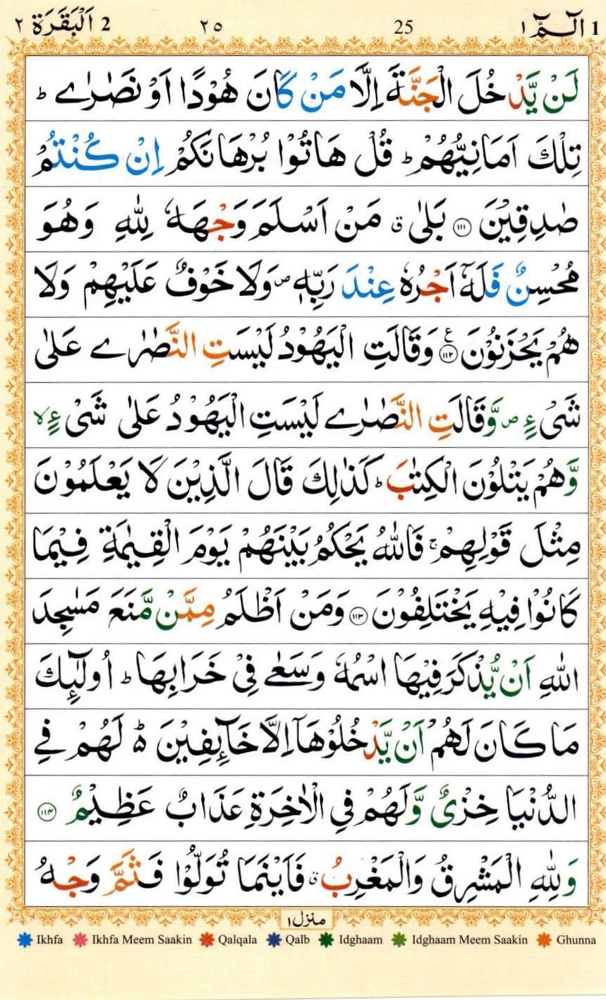 Surah Baqarah | Surah Baqarah last 2 Ayat 20