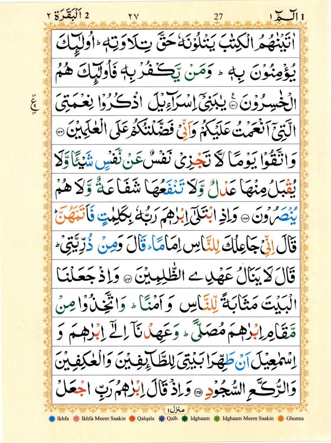 Surah Baqarah | Surah Baqarah last 2 Ayat 23 Surah Baqarah | Surah Baqarah last 2 Ayat 22