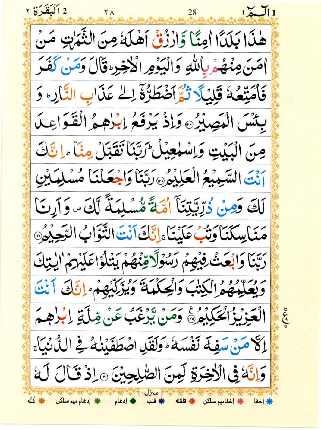 Surah Baqarah | Surah Baqarah last 2 Ayat 24 Surah Baqarah | Surah Baqarah last 2 Ayat 23
