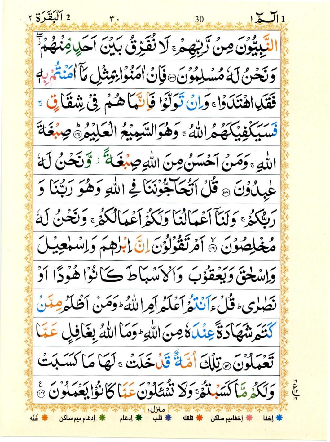 Surah Baqarah | Surah Baqarah last 2 Ayat 26 Surah Baqarah | Surah Baqarah last 2 Ayat 25
