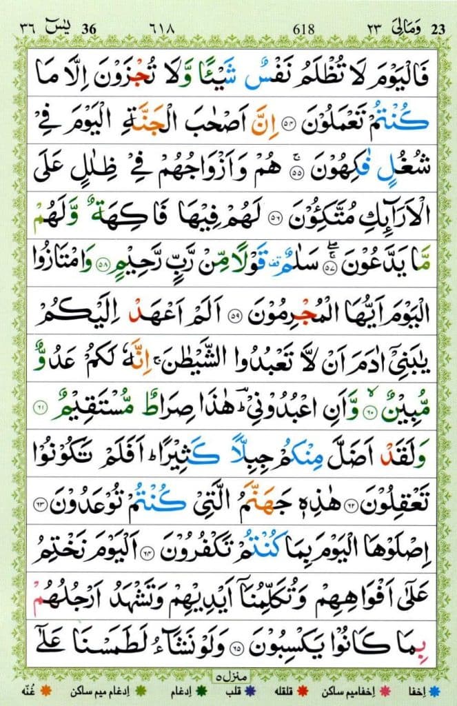 Surah Yaseen Read Online | Surah Yaseen PDF Arabic, English, Urdu سورۃ یس 6 Surah Yaseen full image
