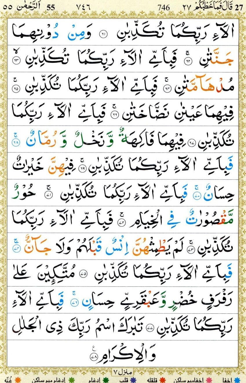 Surah Rahman English