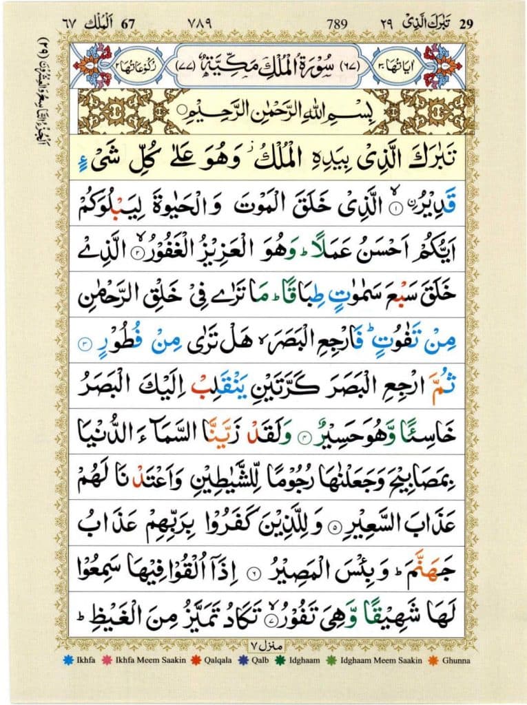 Surah Mulk