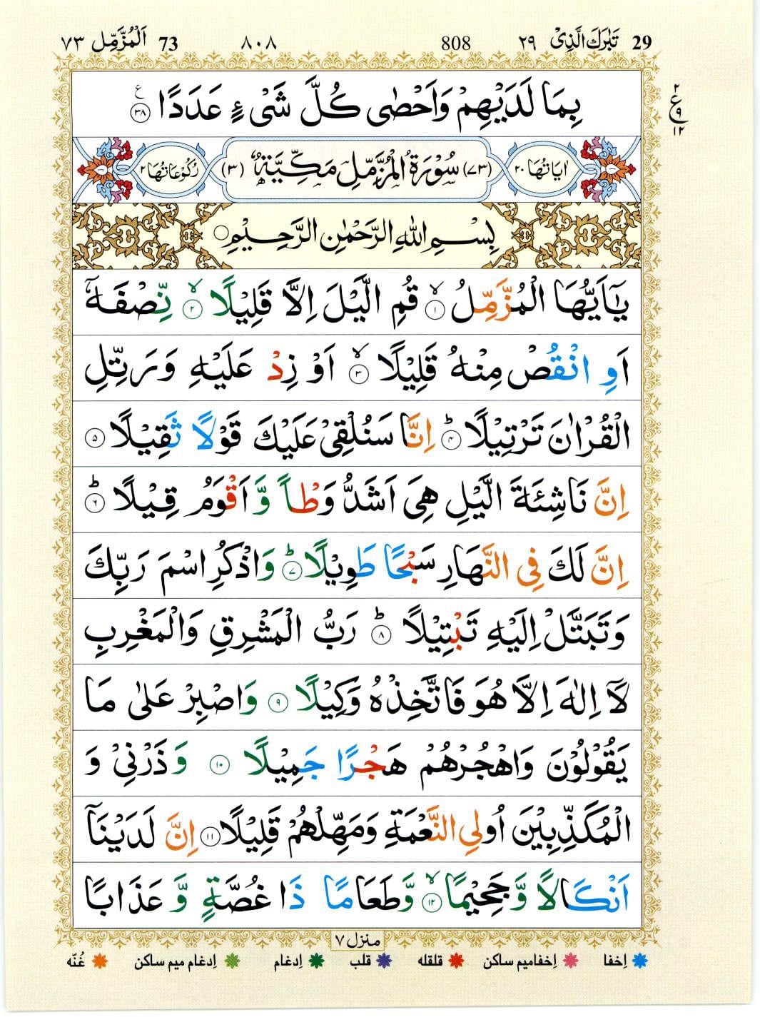 Surah Muzammil