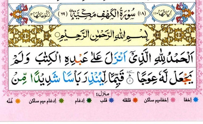 Surah Kahf