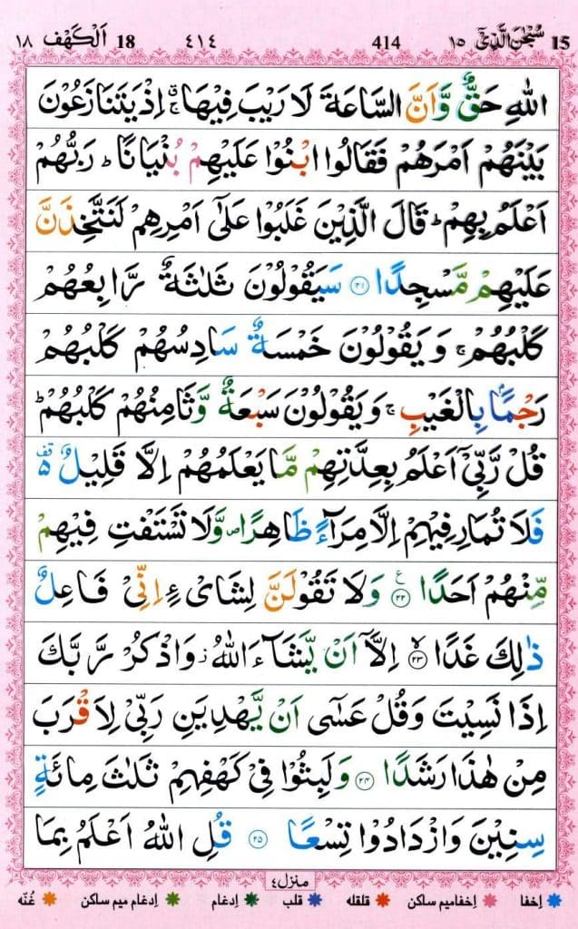 Surah Al Kahf PDF Download