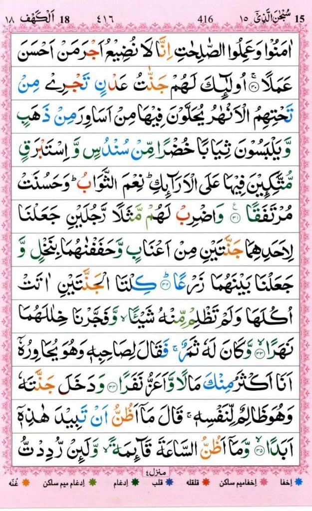 Surah kahaf 18