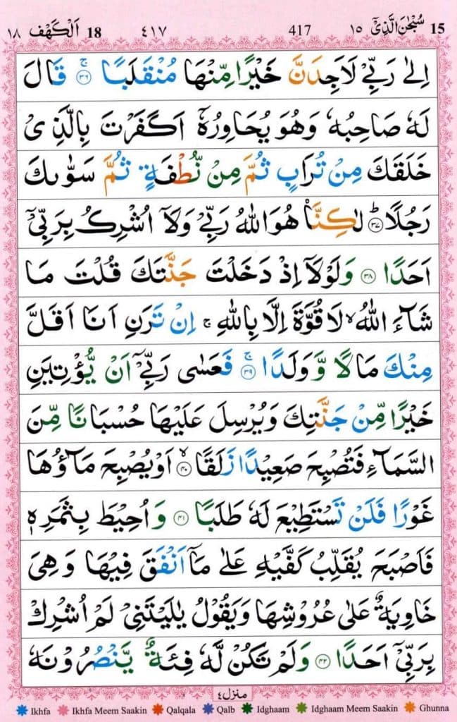 Surah kahaf 18