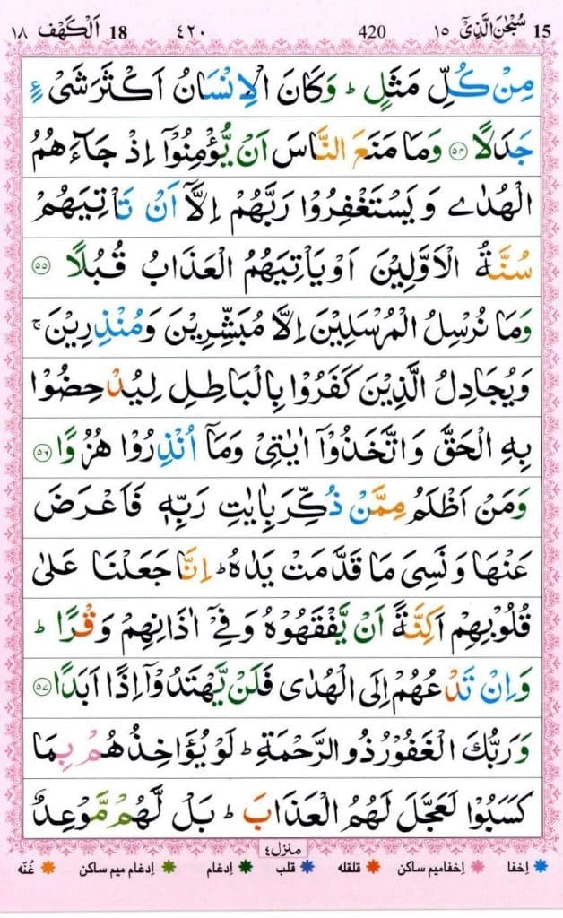 Surah kahaf 