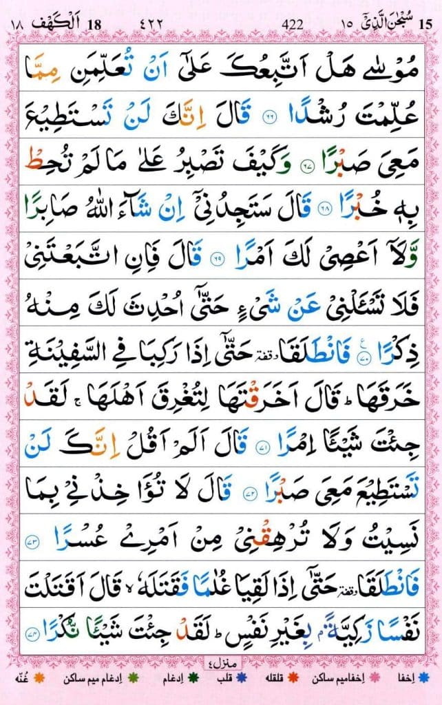 Surah kahf in English