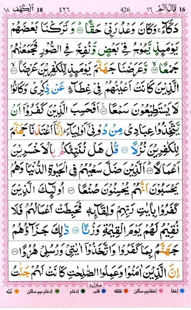 Surah kahaf