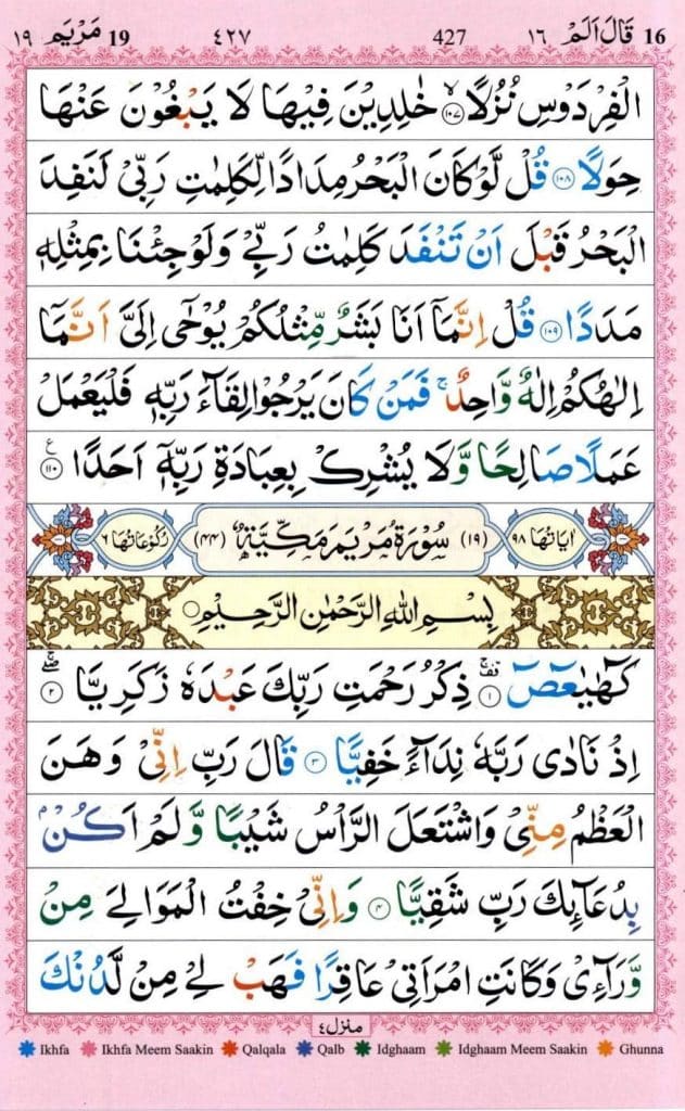 Surah Kahf Pdf download