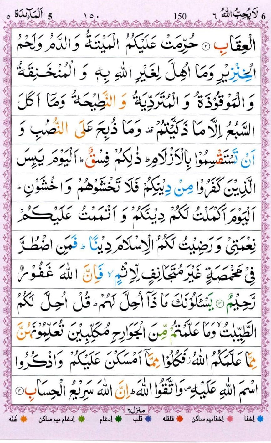 Surah Al Maidah