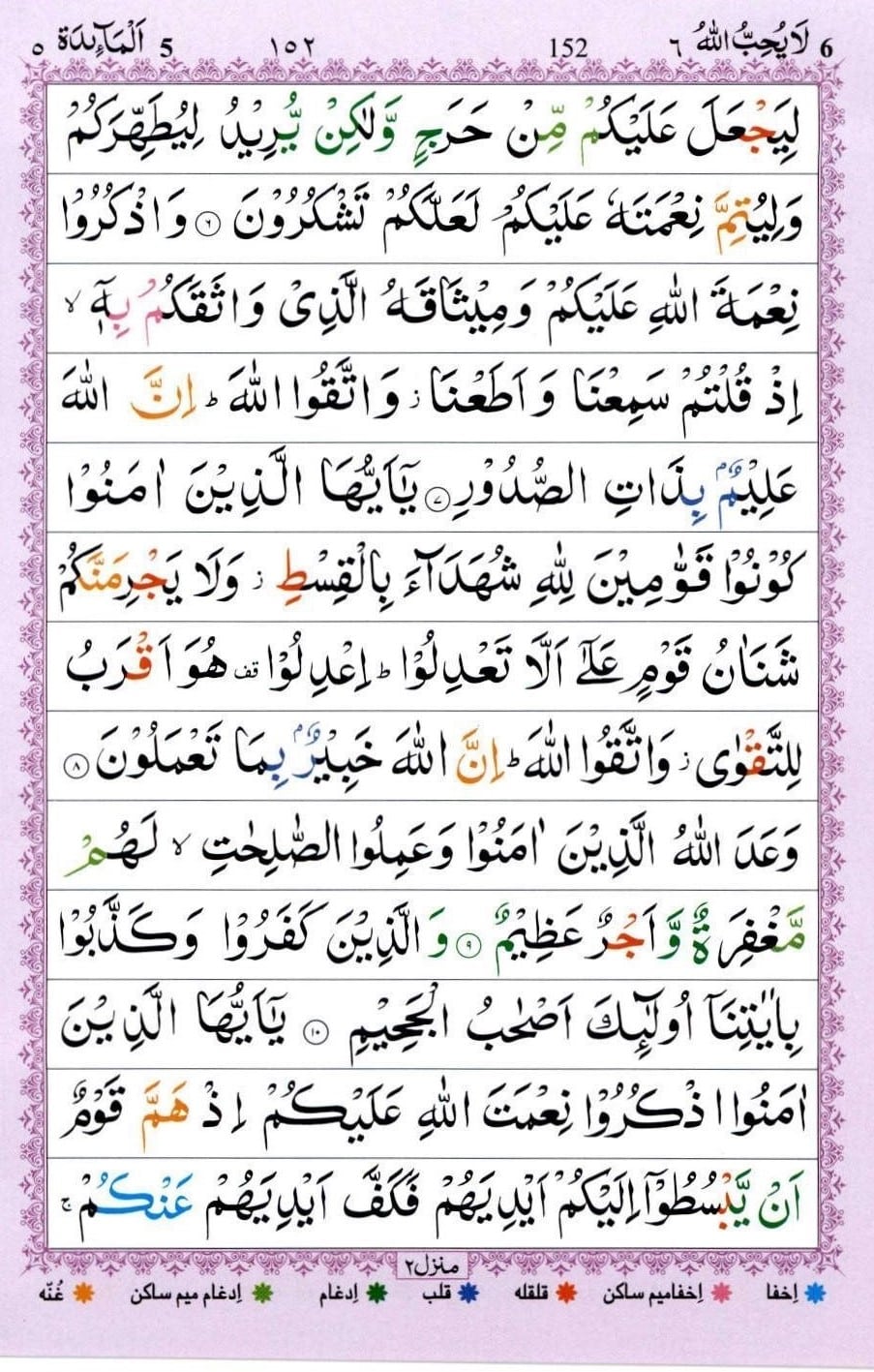 Surah maidah