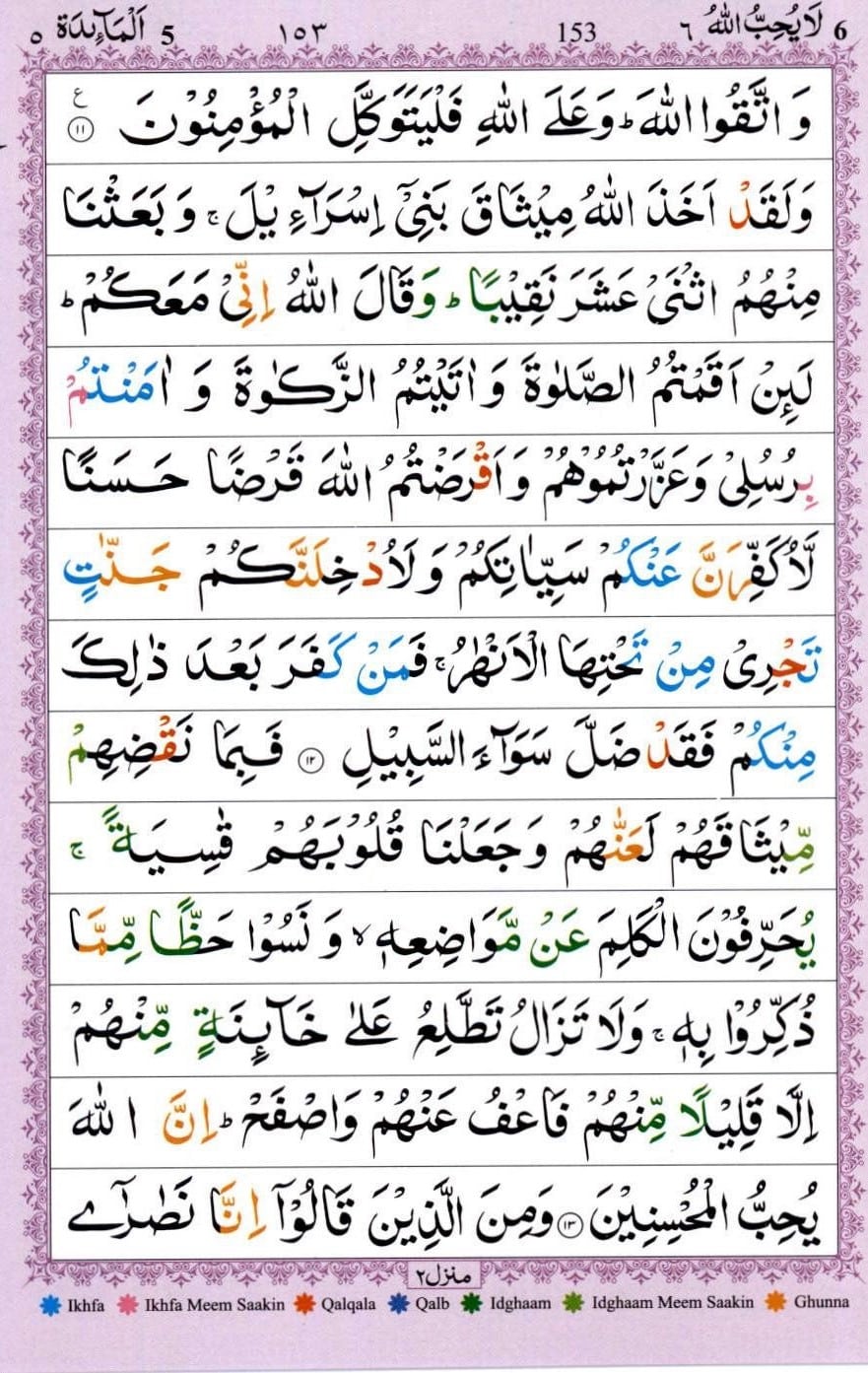 Surah maidah