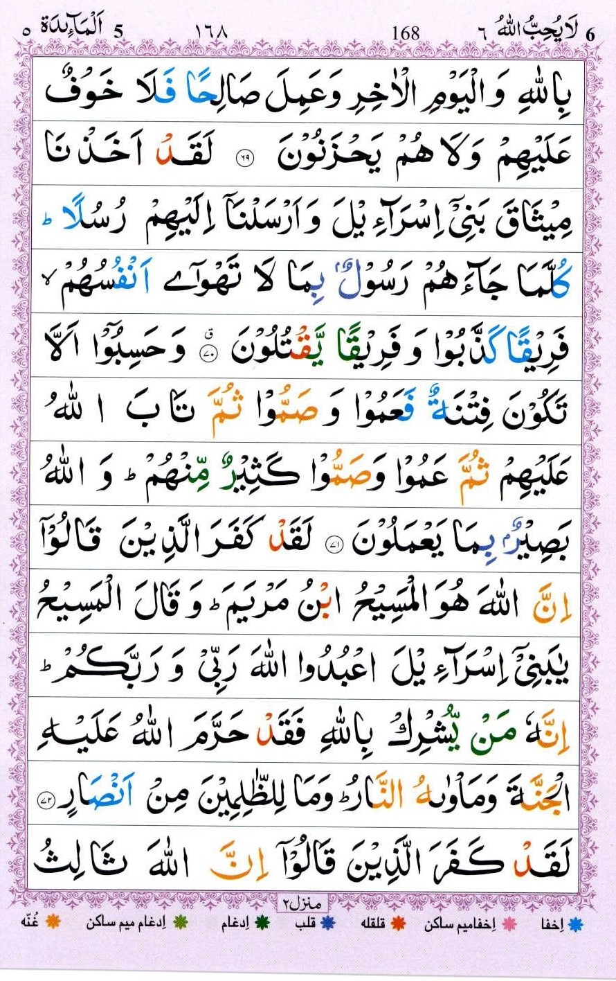 Surah Al Maidah in English