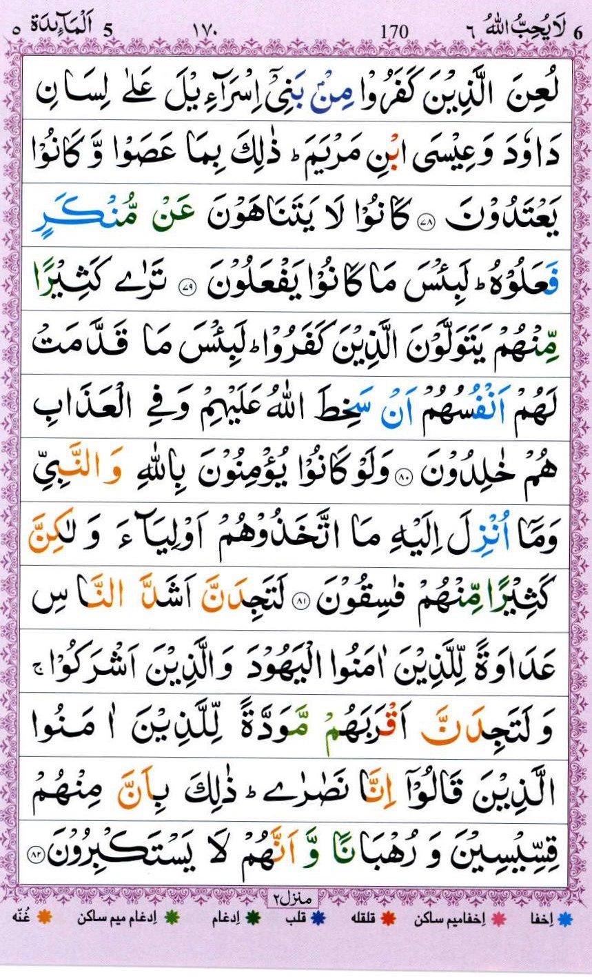 Surah Al Maidah in English