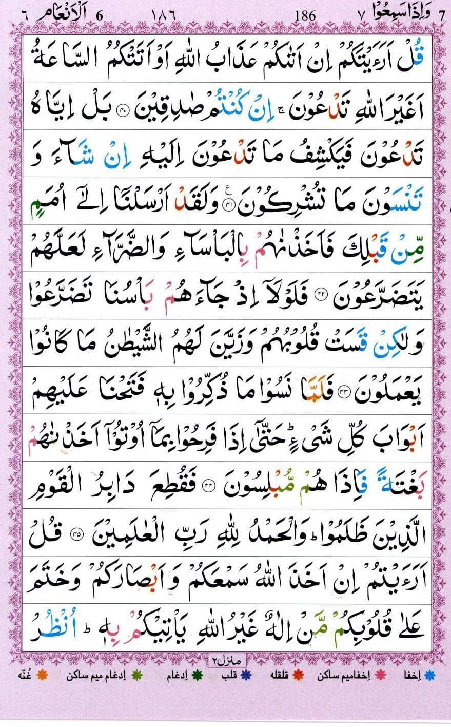 Surah Anaam Read Online