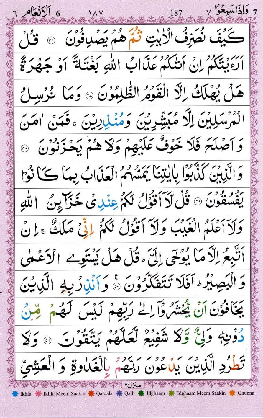 Surah Anaam Read Online