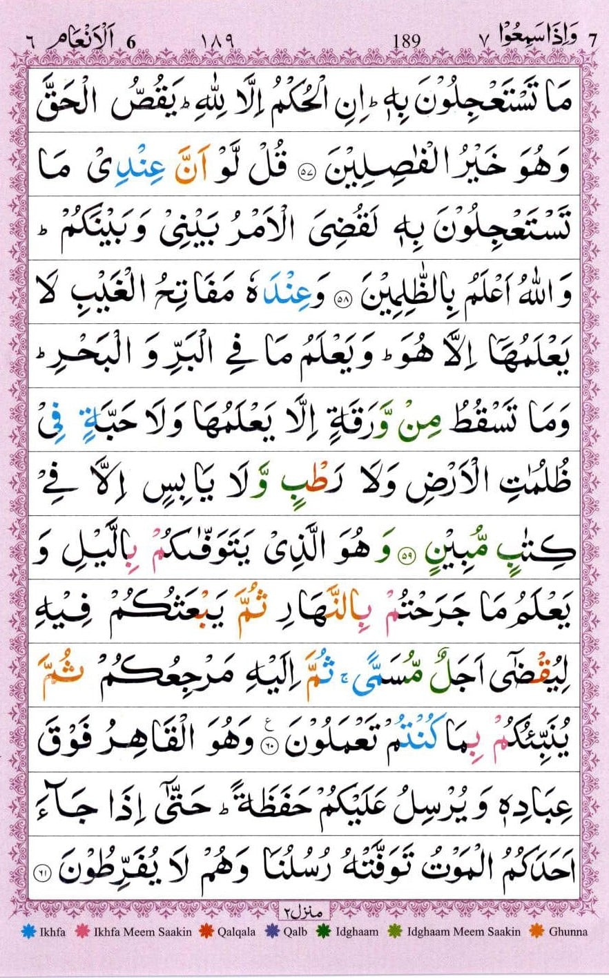 Surah Anaam Read Online