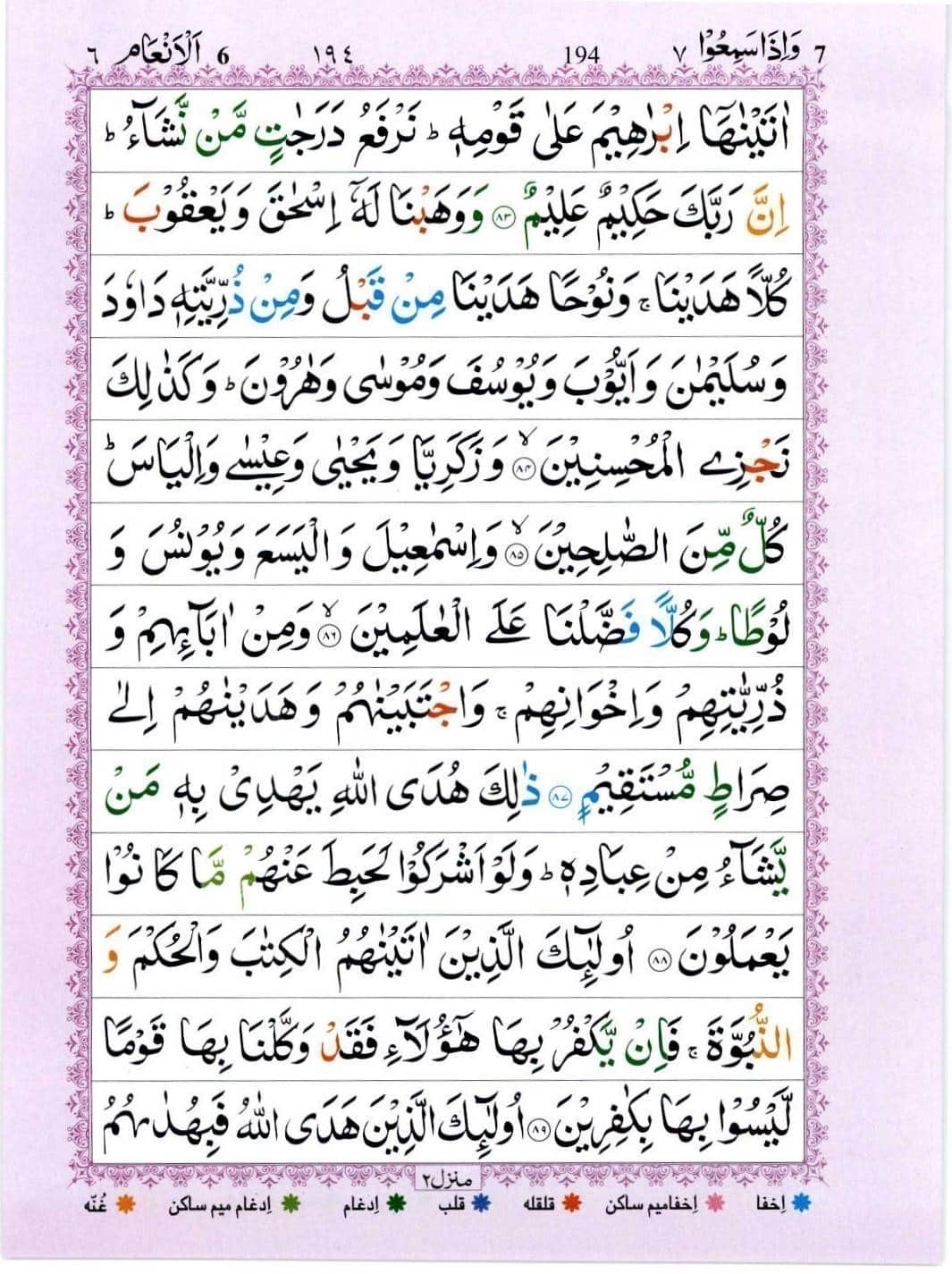 Surah Anaam Pdf