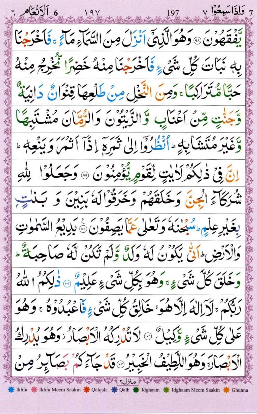 Surah Anaam Pdf