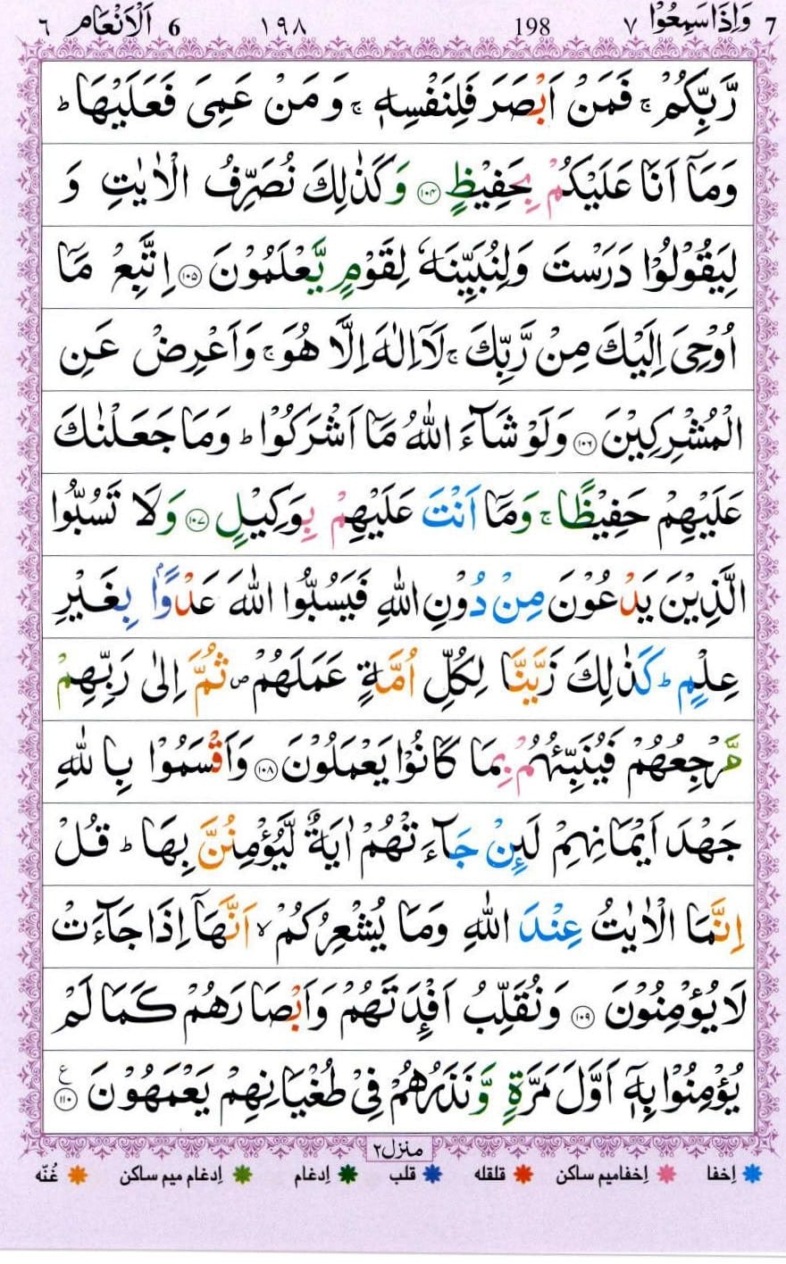 Surah Anaam translation