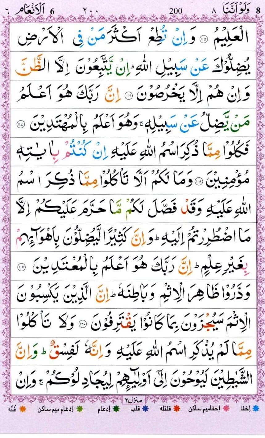 Surah Anaam translation