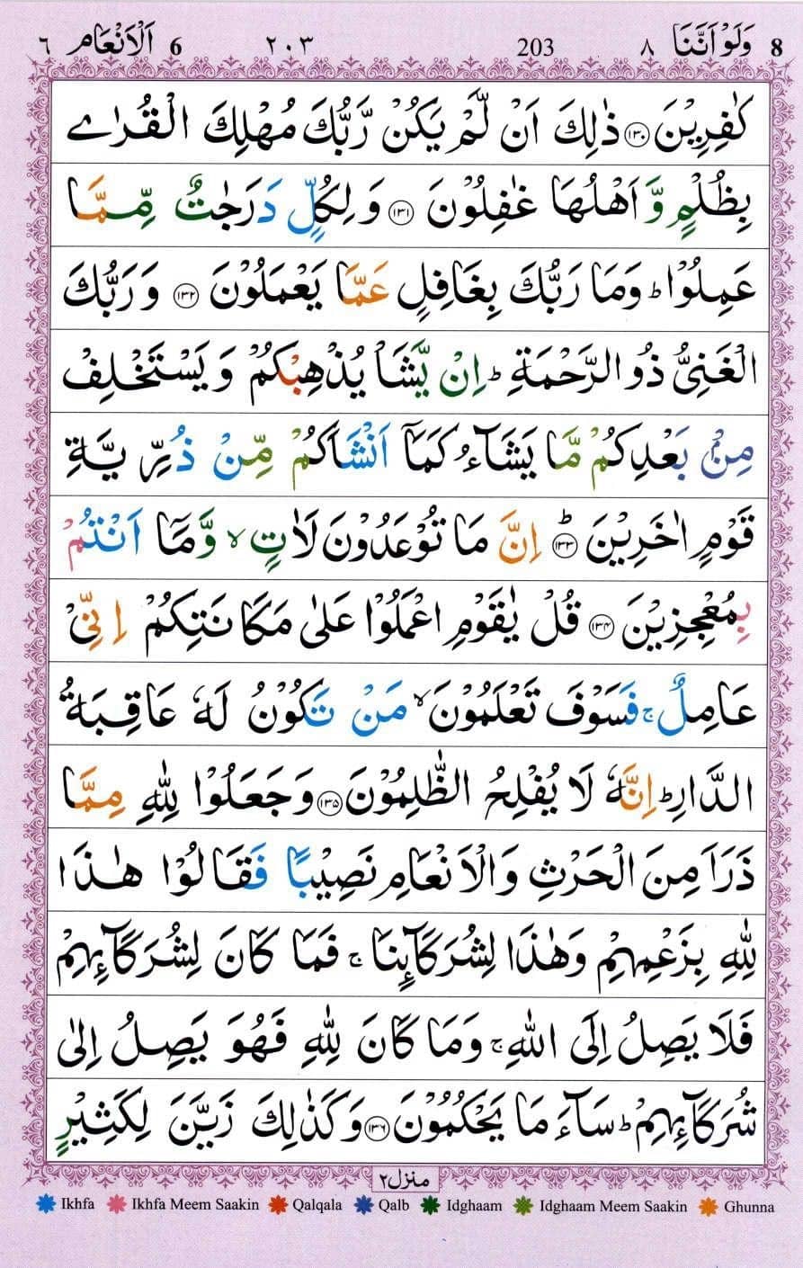 Surah Anaam Read Online | Surah Anaam PDF, 25 Surah Anaam translation