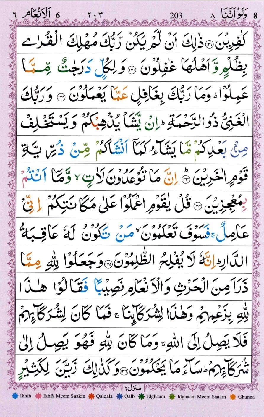 Surah Anaam translation