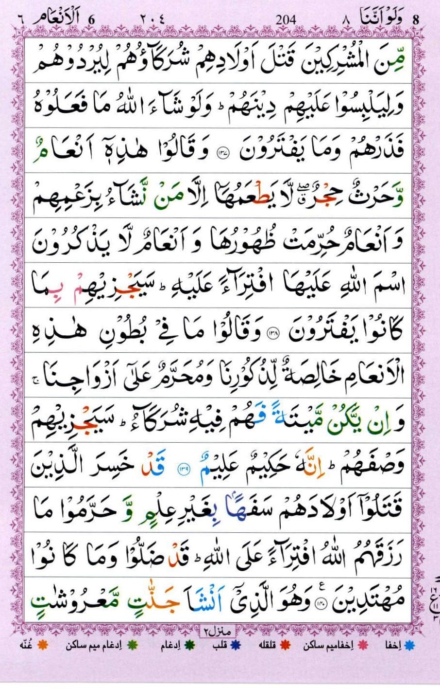 Surah Anaam translation