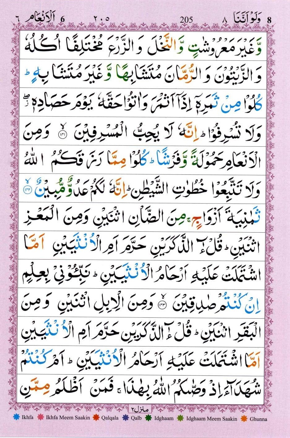 Surah Anaam translation