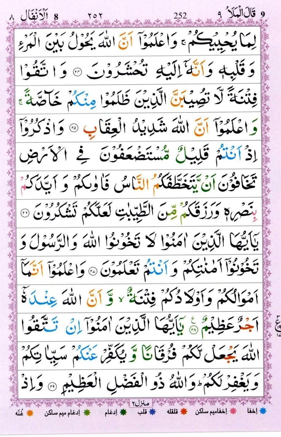 Surah Anfal Read Online