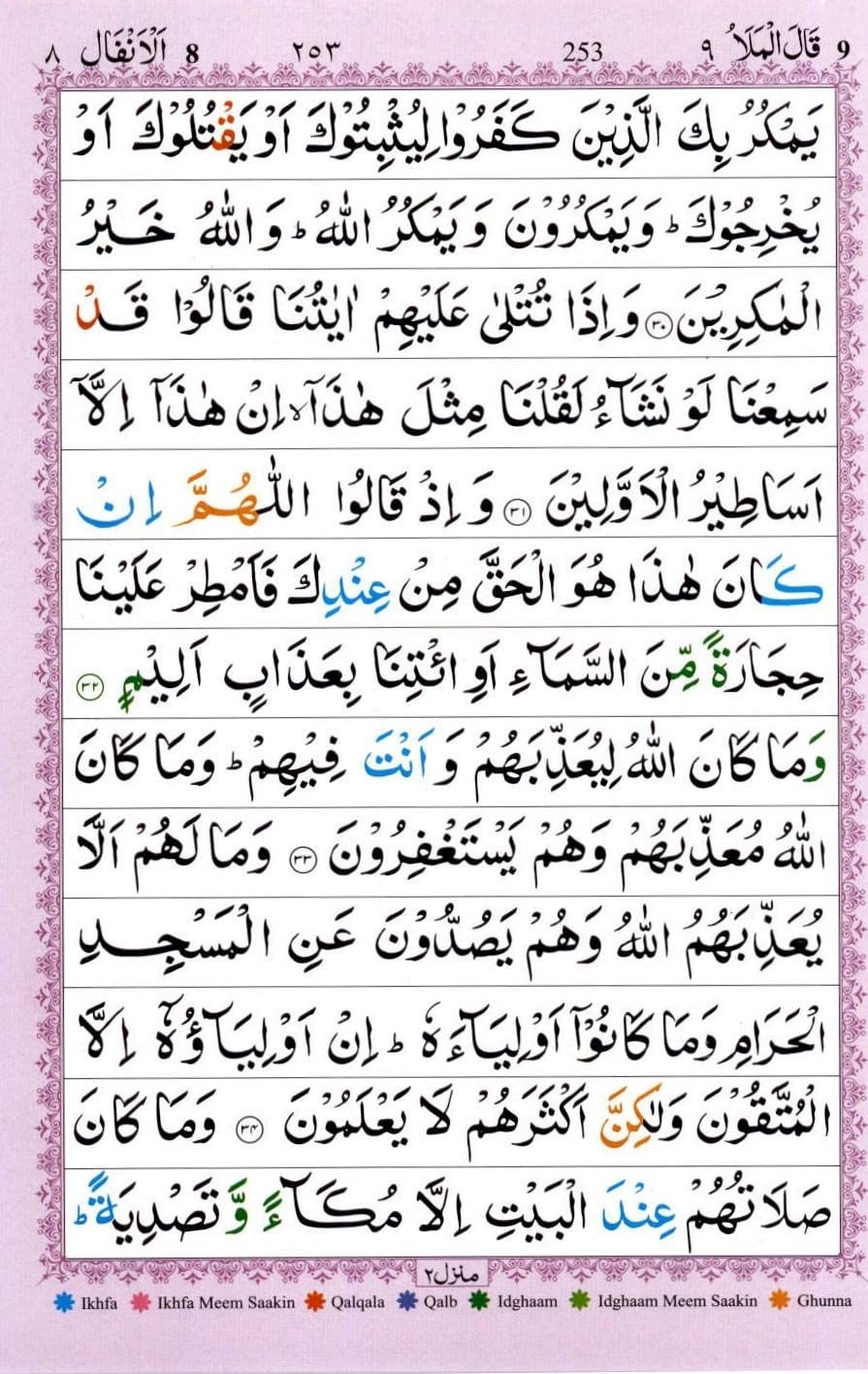 Surah Anfal Read Online