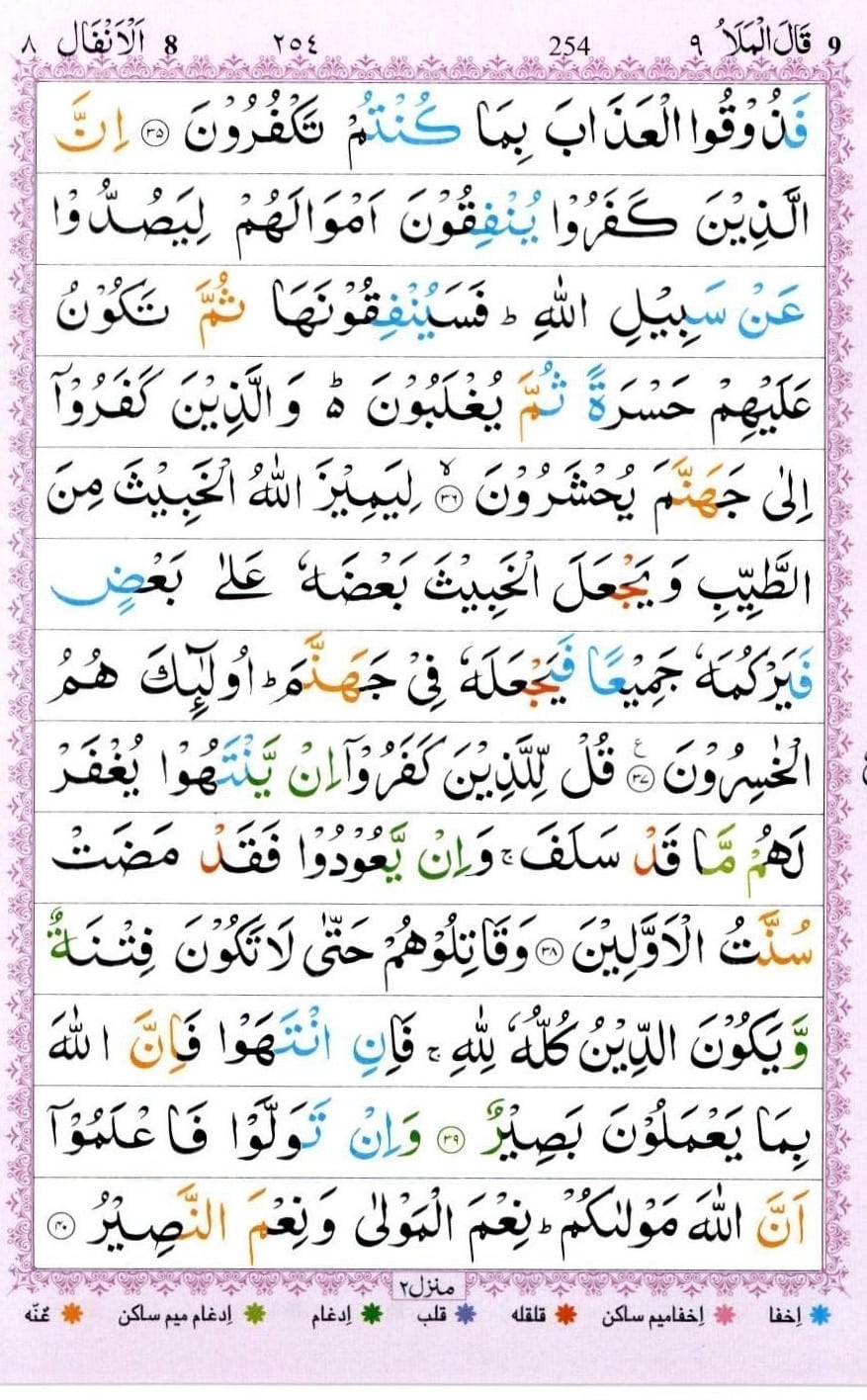  Surah Al Anfal