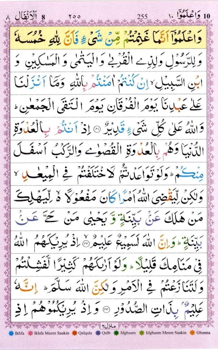  Surah Al Anfal