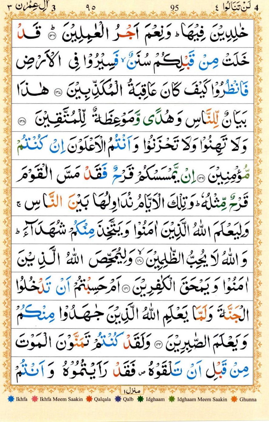 Surah Al Imran Benefits