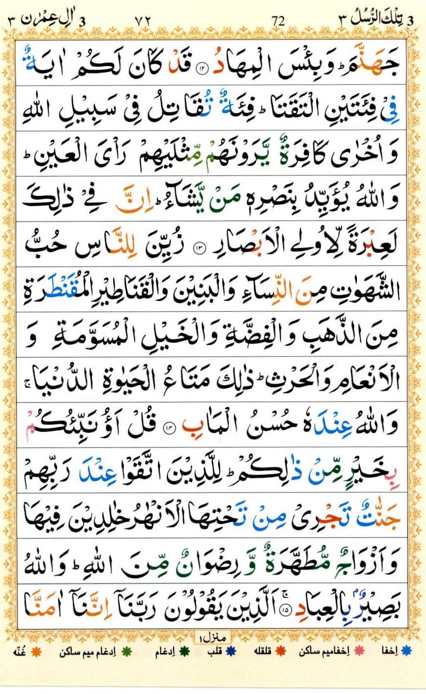 Surah Al Imran