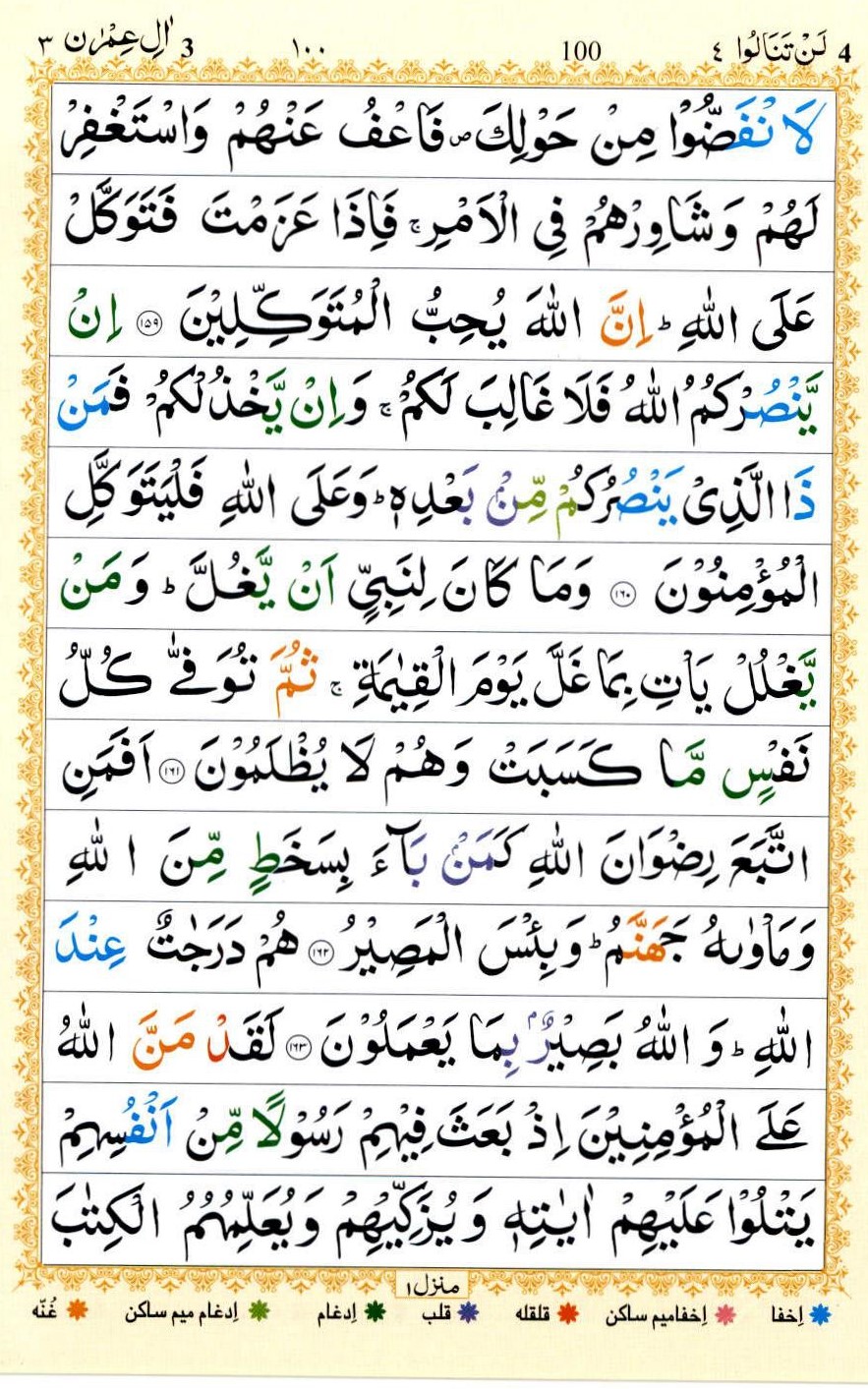 Surah Al Imran Benefits