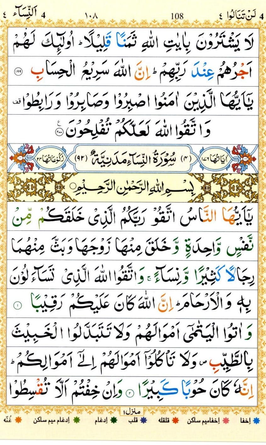 Surah Nisa 