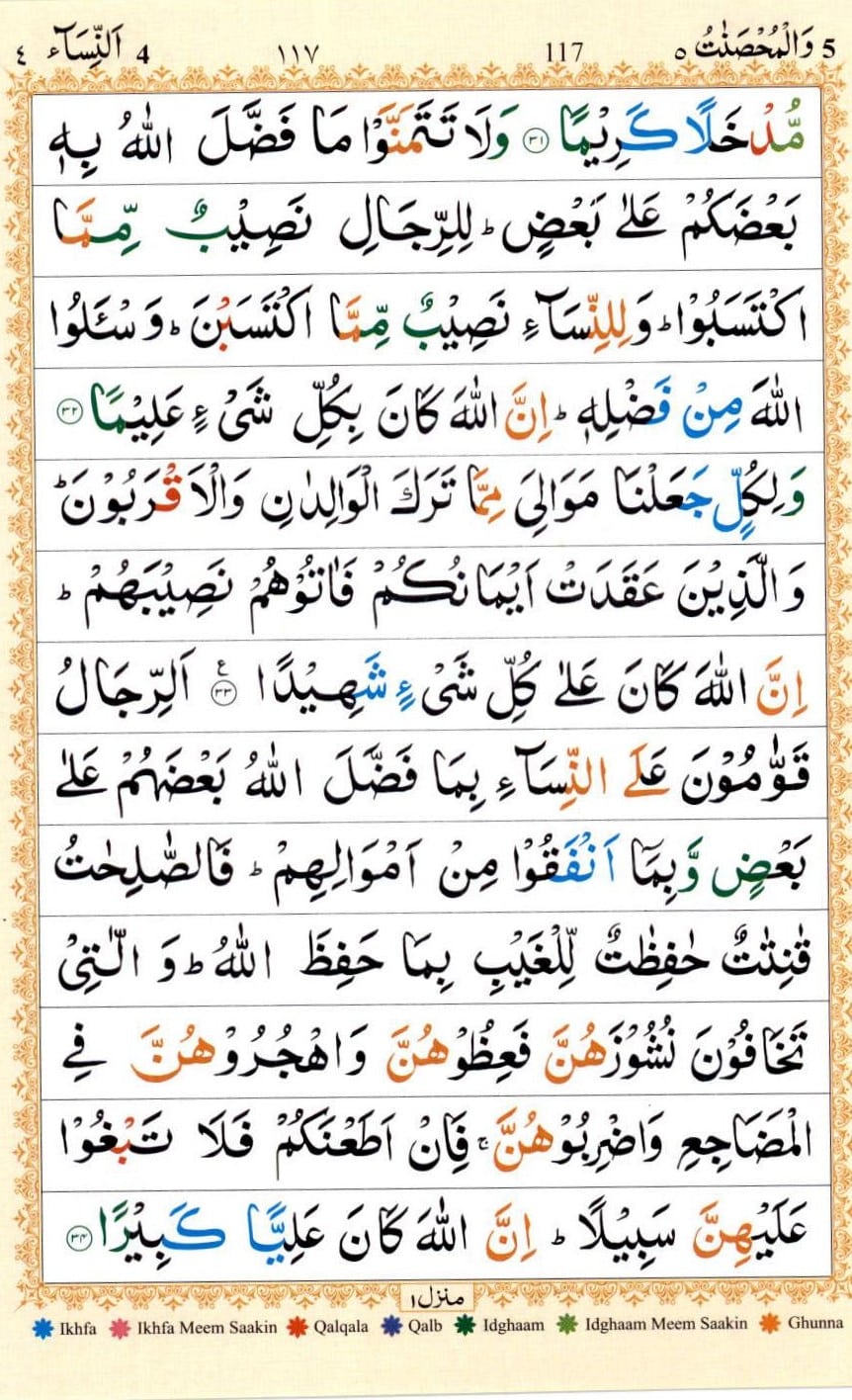 surah an nisa